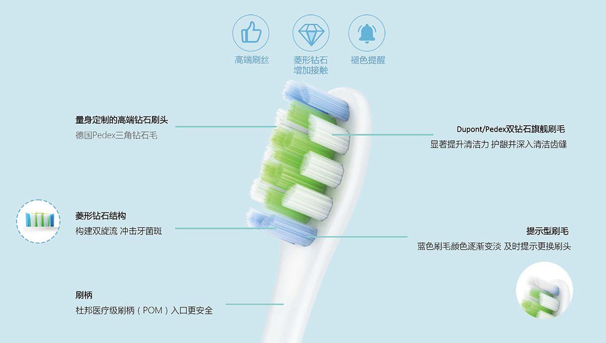 6AI电动牙刷.jpg