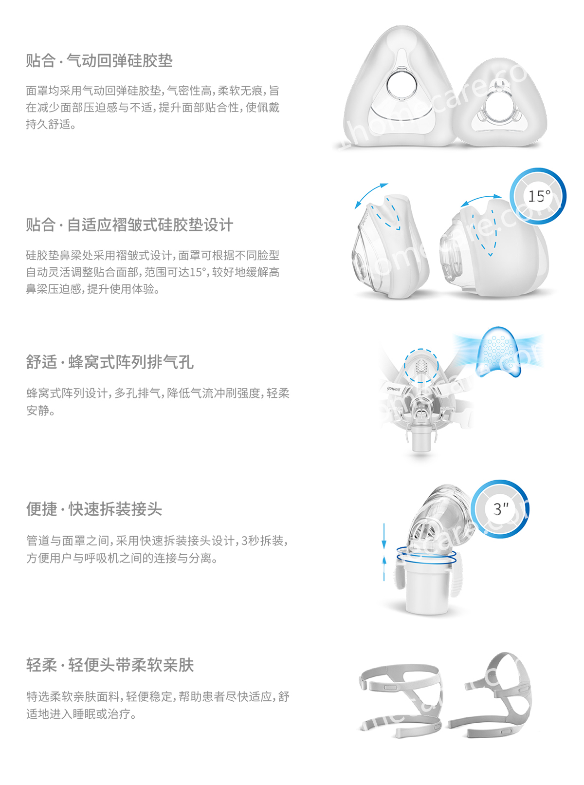 鱼跃面罩详情.jpg
