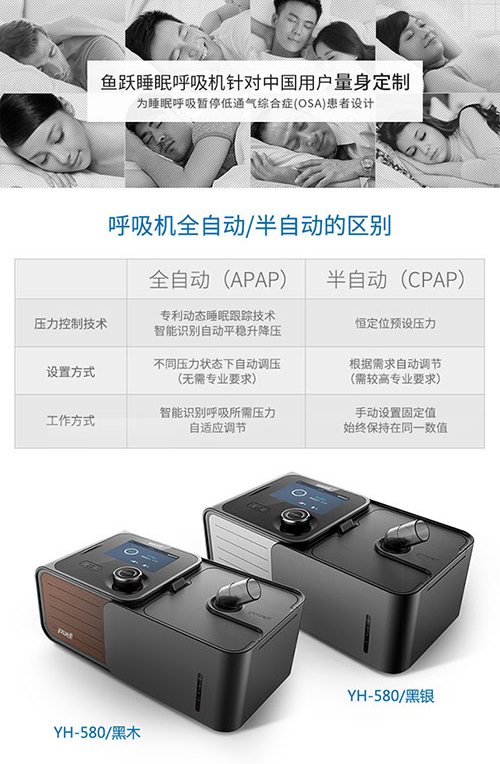鱼跃breathcare睡眠呼吸机
